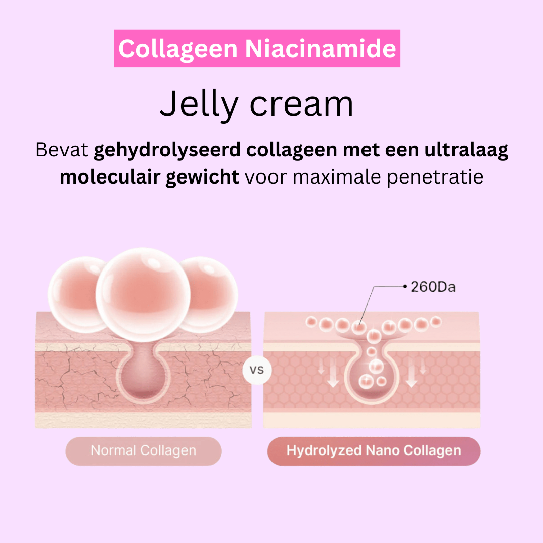Collageen Jelly Crème