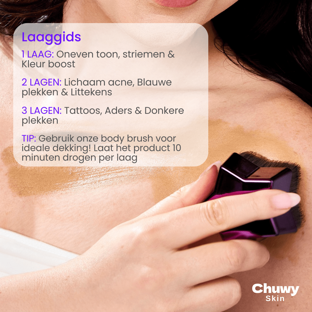 BodyLux Perfector