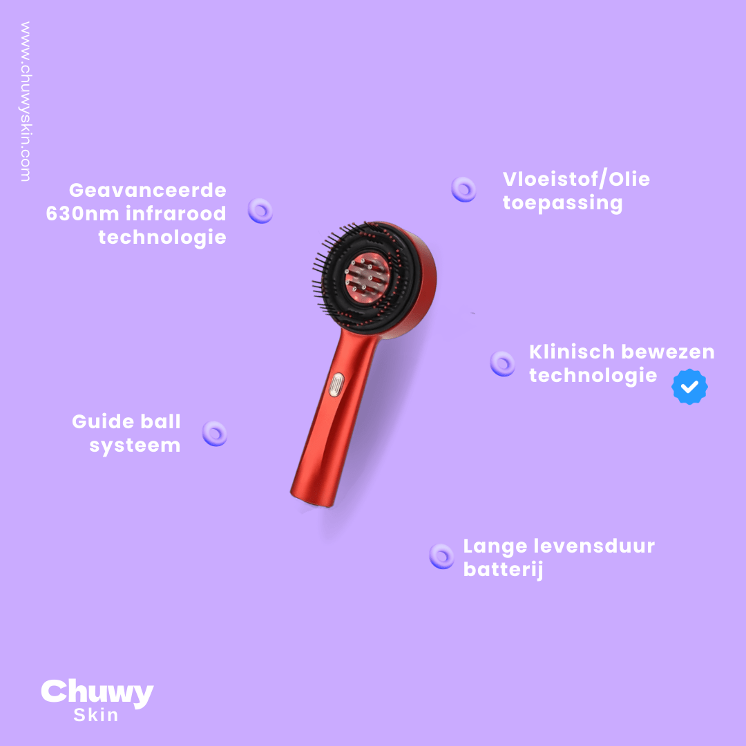 Chuwy HairGlo™