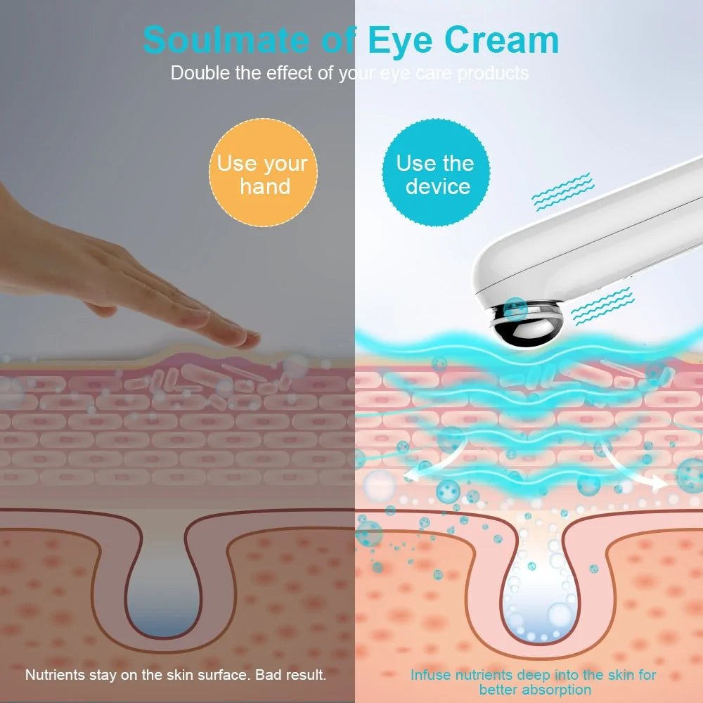 Chuwy EyeZen Mini™