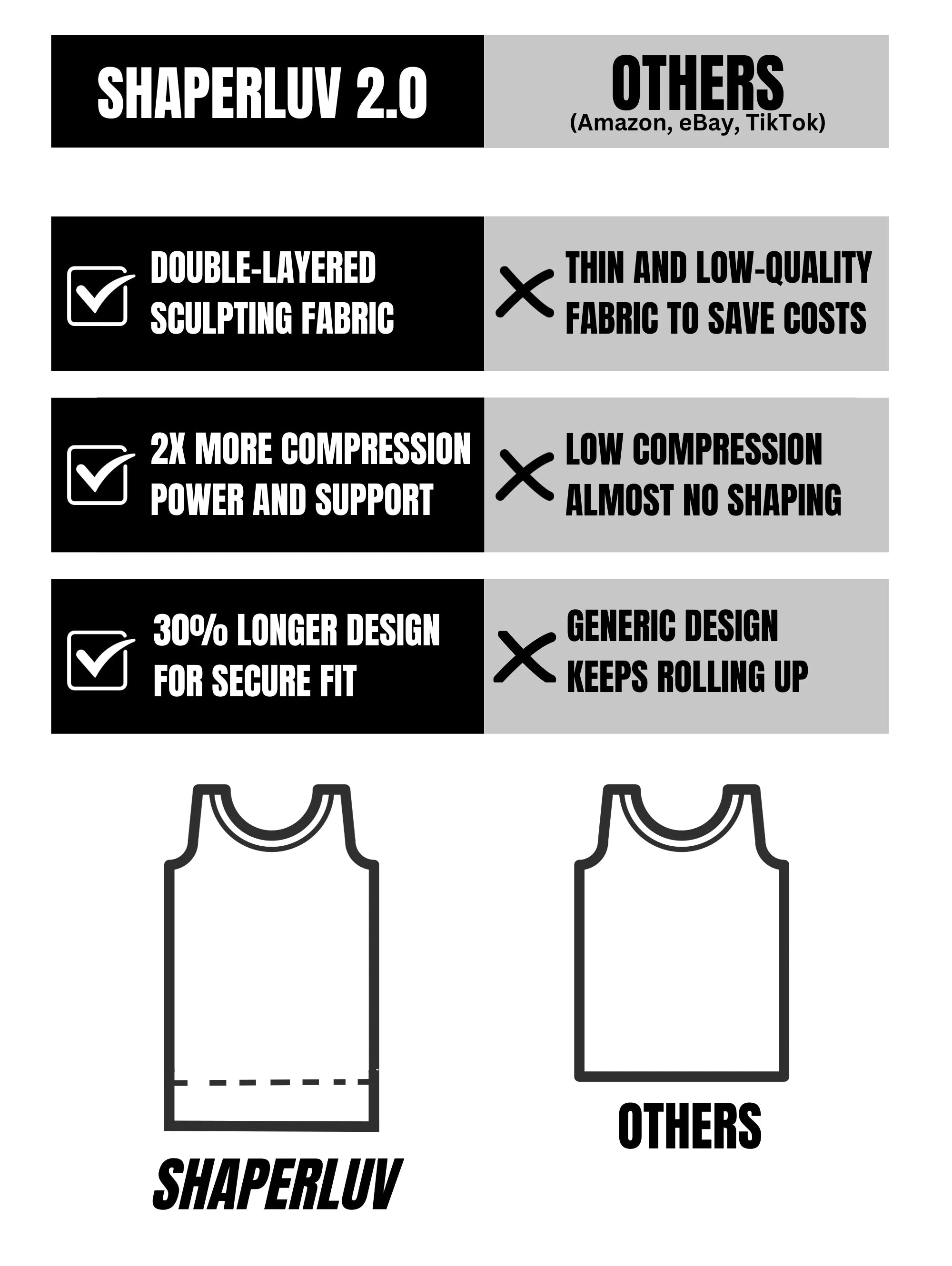 The V-Shaper 2.0