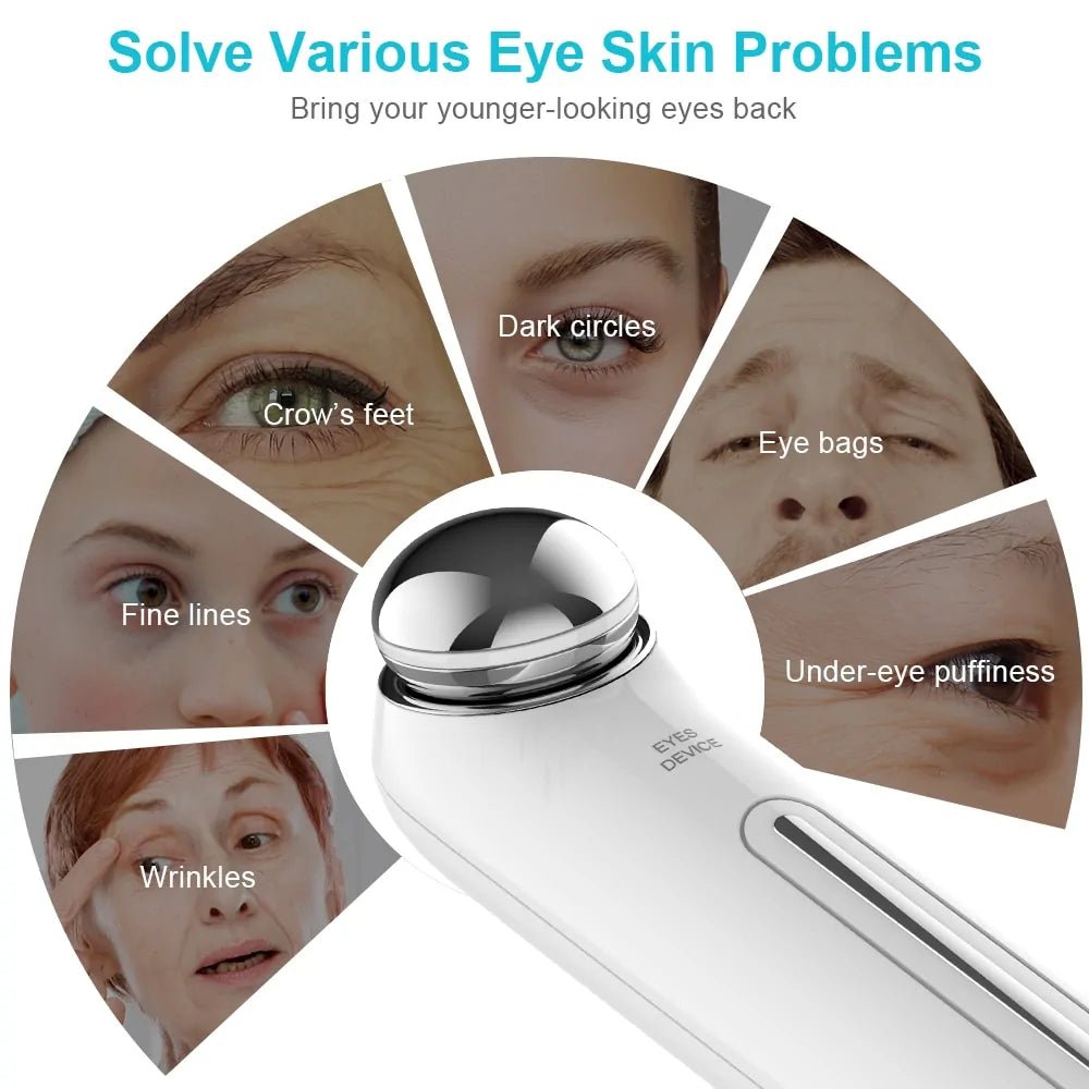 Chuwy EyeZen Mini™