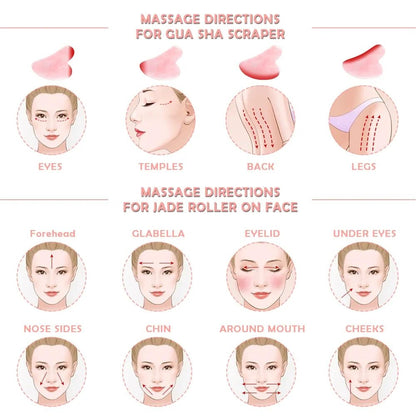 Chuwy Face roller & Guasha